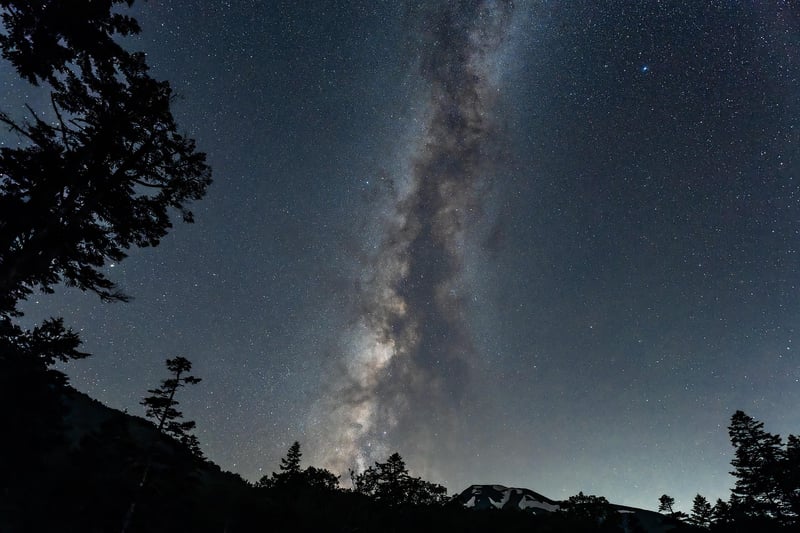Interstellar Travel